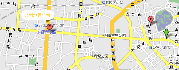 軟件公司地址
